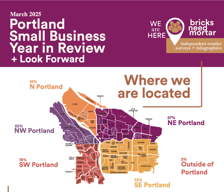 small-business